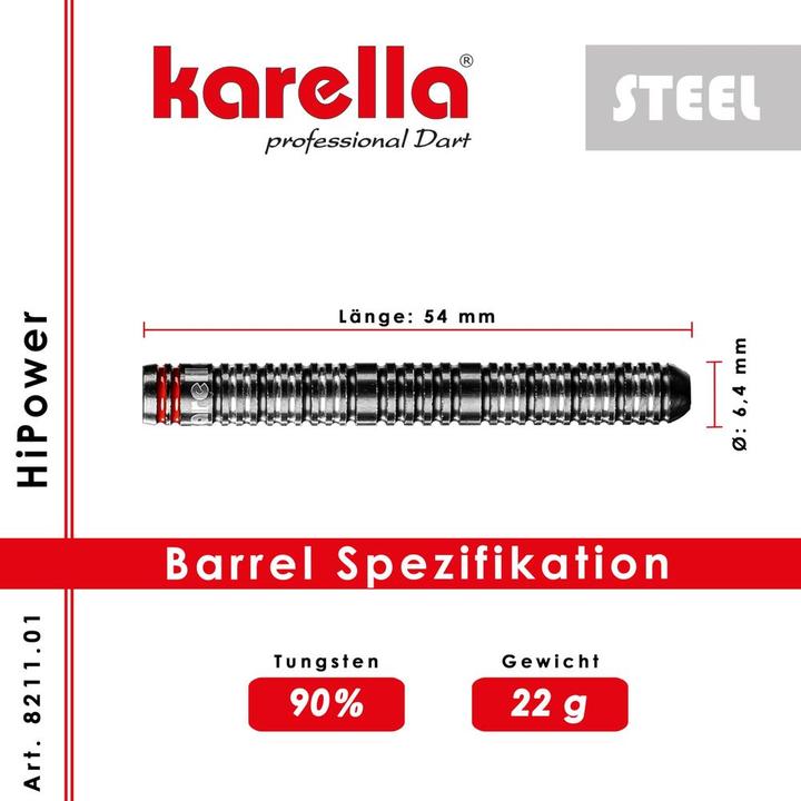 Immagine prodotto Karella HiPower (22 g)