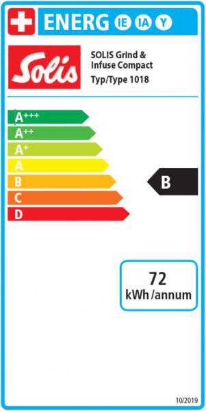 Energy Label Solis Grind & Infuse Compact Type 1018