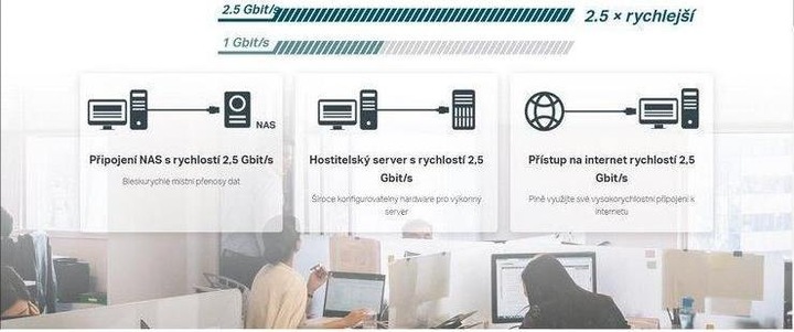 Nährwerte und Zutaten TP-Link TX201 (PCI Express 2.1)