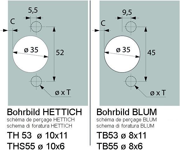 Actual product image Hettich Sensys 8657i