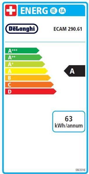 Energy Label De'Longhi ECAM 290.61.SB