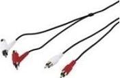Actual product image Goobay Rca – Rca (1.50 m, Cinch)