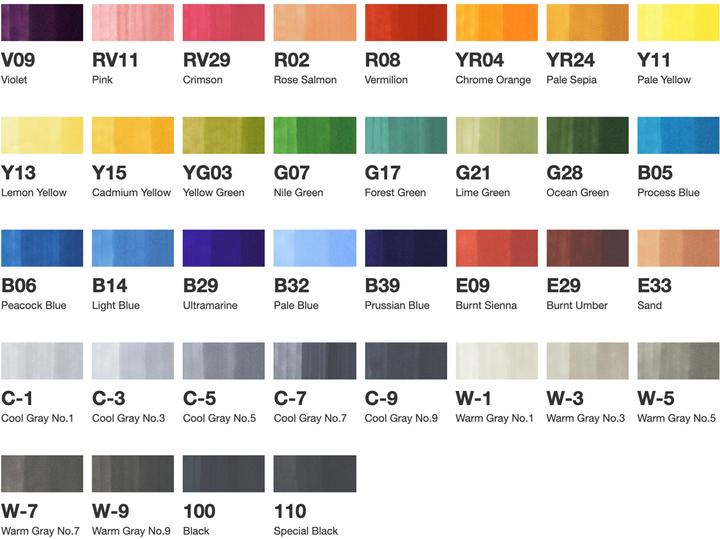 Produktbild Copic Basis (Grau, 5 mm, 36 x)