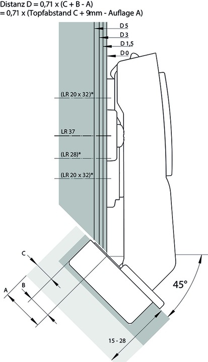 Produktbild Hettich 45° Topfbänder Sensys 8639i W45, Eckband vorliegend
