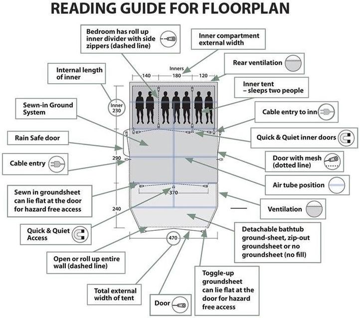 Immagine prodotto Outwell Touring Canopy (Tenda, 5.50 kg)
