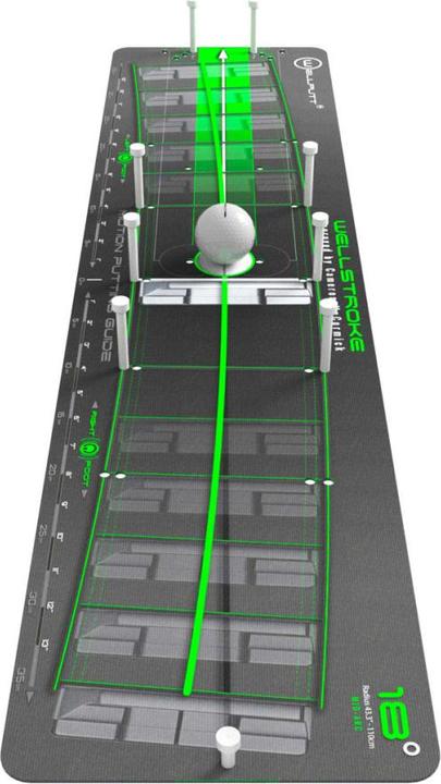 Produktbild Wellputt Wellstroke