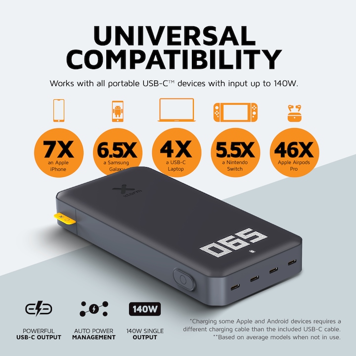 Actual product image Xtorm XB4 Series Titanium (24000 mAh, 140 W, 88.80 Wh)
