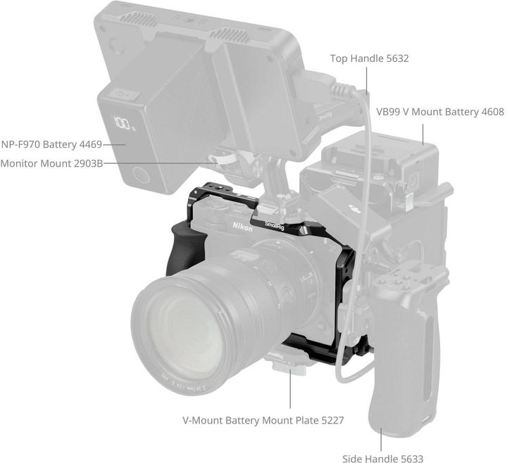 Actual product image SmallRig Cage für Nikon ZR (Cage)