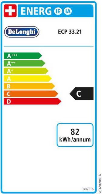 Etichetta energetica De'Longhi ECP 33.21