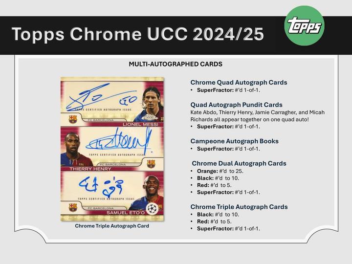 Actual product image Topps 2024-25 ChromeÂ® UEFA Club Competitions - Hobby Box (Box Set & Collection)