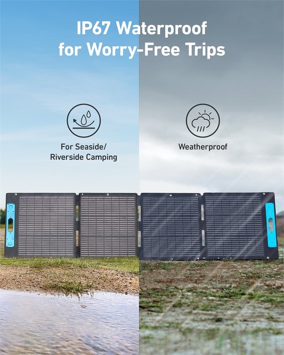 Actual product image Anker Solar Panel (200 W, 9.23 kg)
