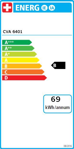 Energie-Label Miele Cva 6401