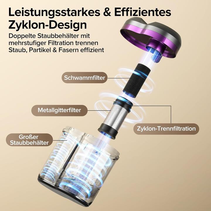 Produktbild Lubluelu Milbensauger 3in1 Matratzenreiniger (18KPa)