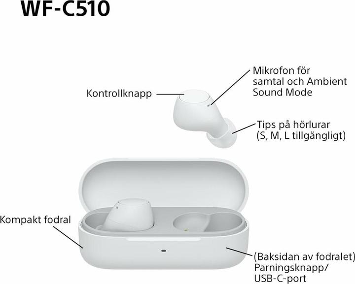 Actual product image Sony WF-C510 (No noise cancellation, 11 h, Wireless)