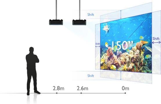 Immagine prodotto BenQ LU935ST (WUXGA, 5500 lm, 0.81 - 0.89:1)