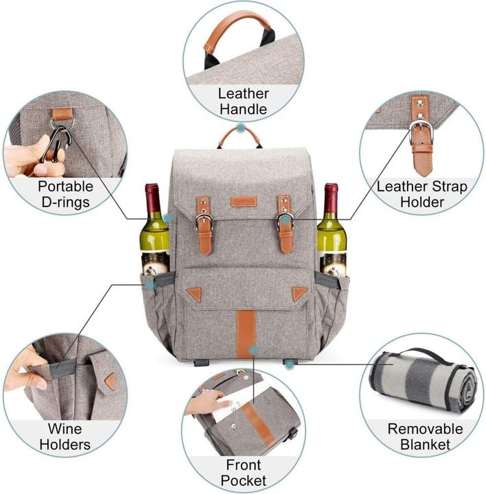 Produktbild HappyPicnic Picknickrucksack