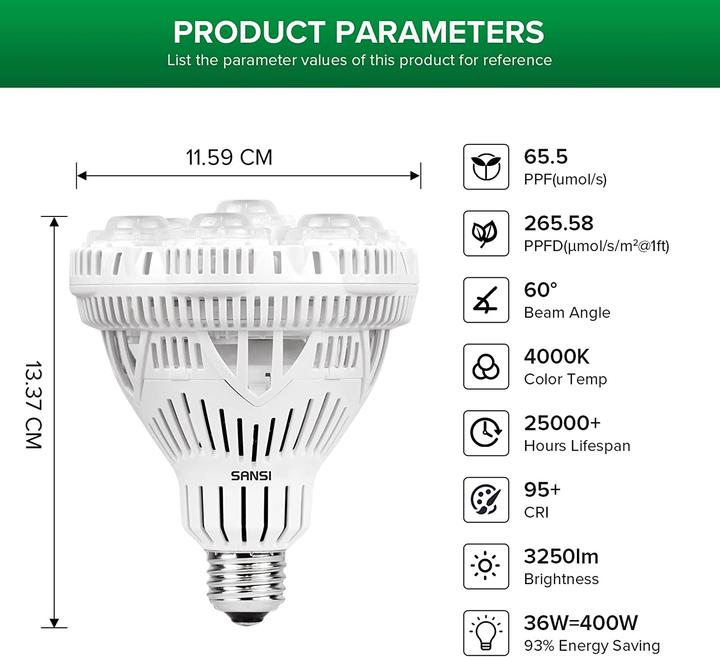 Actual product image Sansi Grow Light (LED, 220 V)
