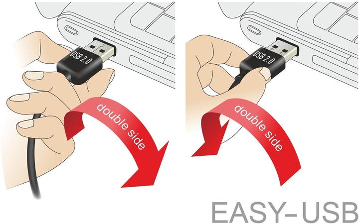 Produktbild Delock USB A – USB A (3 m, USB 2.0)