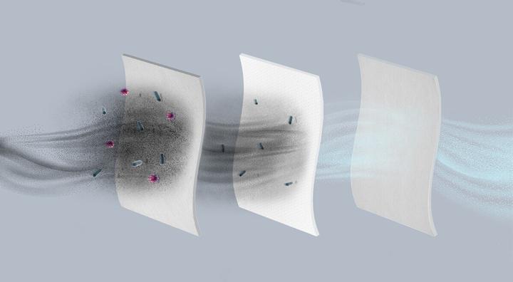 Actual product image Electrolux S-Bag Classic E201S (4 x)