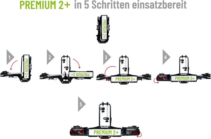 Produktbild Eufab Premium 2 Plus