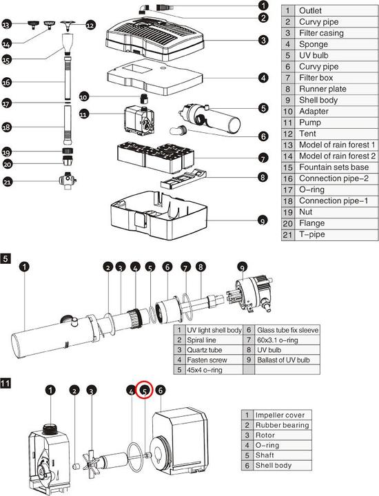 Actual product image SunSun Spare Part Filter Pump CUF-2500 Shaft