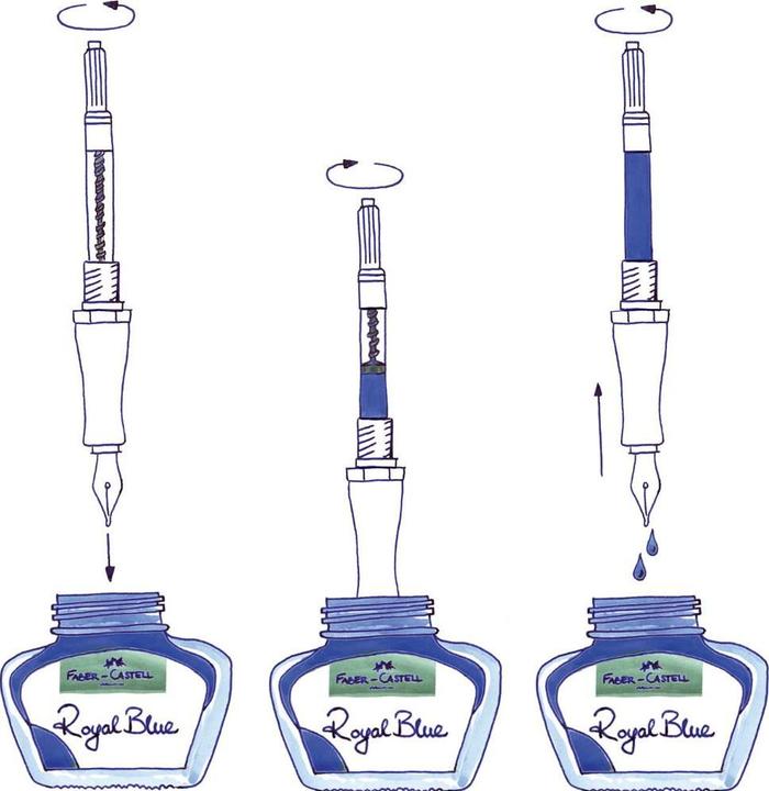 Actual product image Faber-Castell Essentio gift set (Blue, Royal blue, 1x)