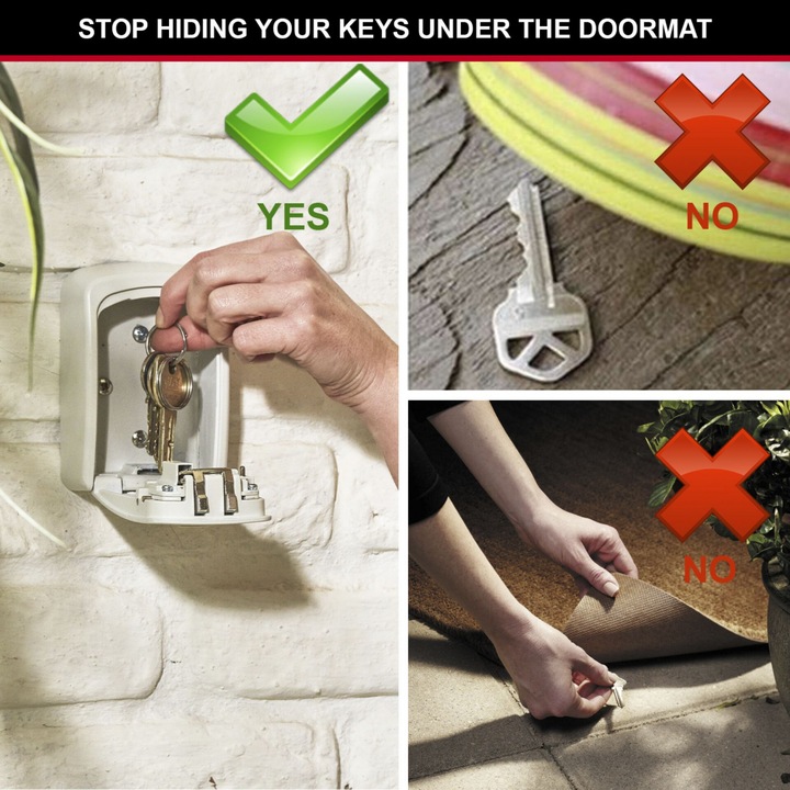 Actual product image Master Lock Select Access