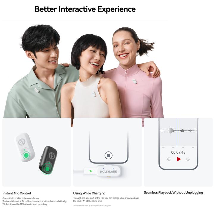 Image du produit Hollyland Lark A1 Combo Cloud PINK.