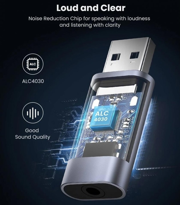 Actual product image Ugreen USB 2.0 to Audio Adapter USB Sound Card Stick (USB)