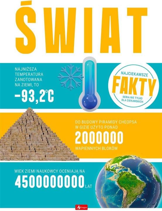 Dragon Die Welt. Die interessantesten Fakten.