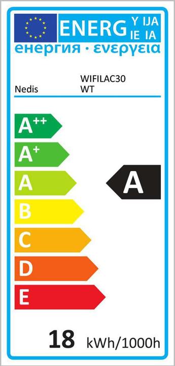Energie-Label Nedis Wi-Fi Smart Ceiling Light | Quadratisch | 30 x 30 cm | Warmweiss bis Kaltweiss | Vollfarbig (RGB (1400 lm)