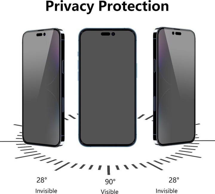 Immagine prodotto Enkay Protezione dello schermo 9H Privacy 15 (1 Pezzo/i, Apple iPhone 15 Pro Max)