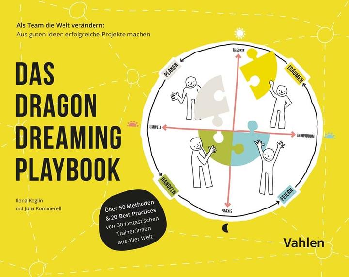 Immagine prodotto Das Dragon Dreaming Playbook (Tedesco, Ilona Koglin, 2022)