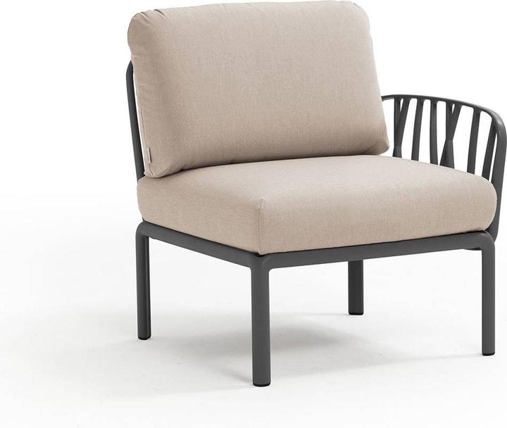 Antracite, Tech Panama