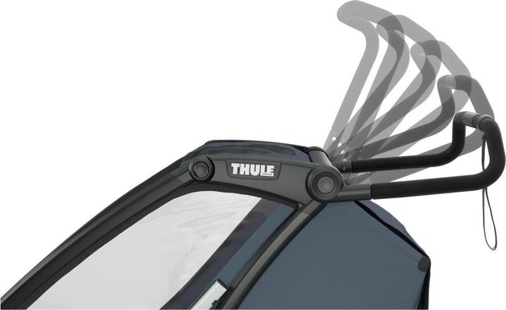 Image du produit Thule Chariot Cab
