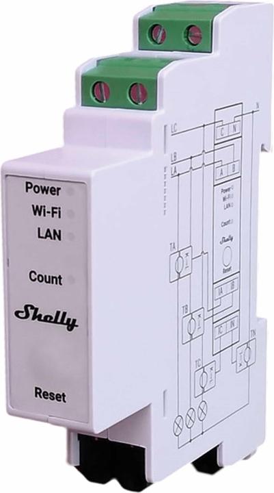 Actual product image Shelly Per 3EM-400