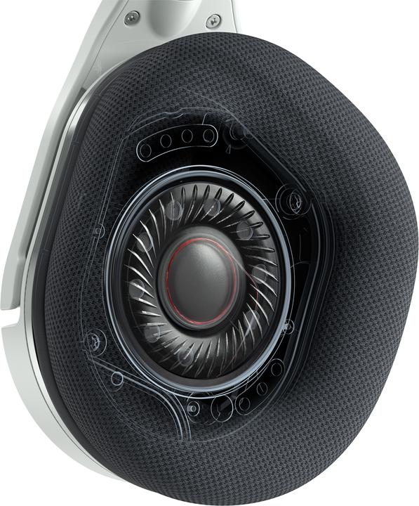 Actual product image Turtle Beach Stealth 600X Gen2 (Wireless)