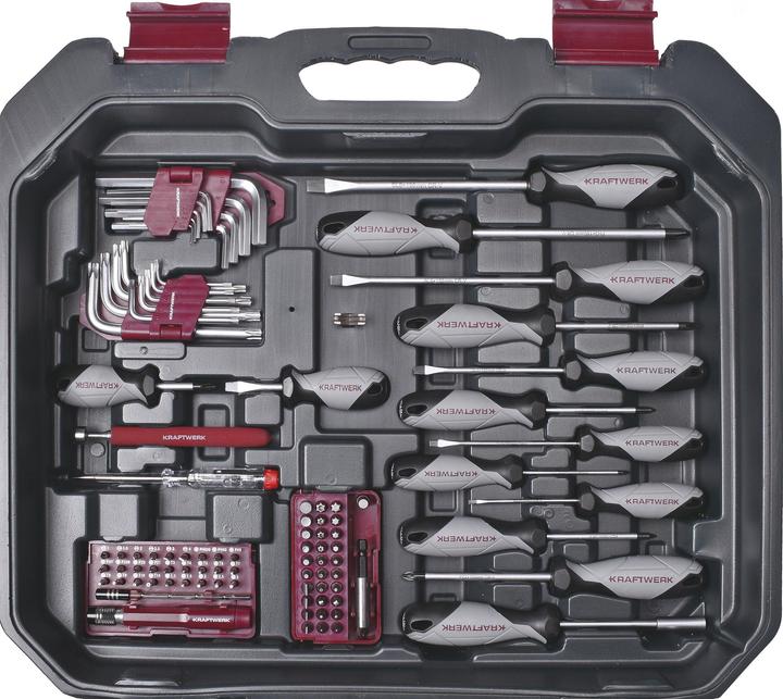 Actual product image Kraftwerk Basic Line (266 pieces)