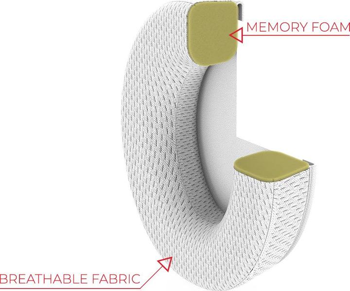 Immagine prodotto SPC Gear Cuscinetti auricolari in schiuma di memoria