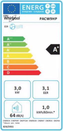 Energy Label Whirlpool Pacw9hp (30 m², 10236.42 BTU/h)