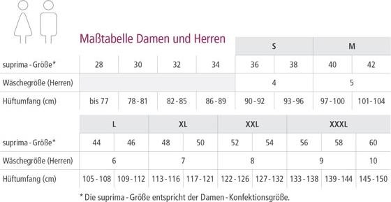 Produktbild Suprima Hüftprotektoren-Slip mit integrierten Protektoren XXL (52/54) (Toilette)