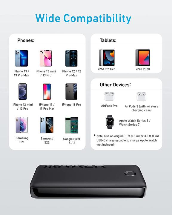 Productafbeelding Anker PowerCore 20K, 335, 20.000 mAh, Zwart (20000 mAh, 20 W)