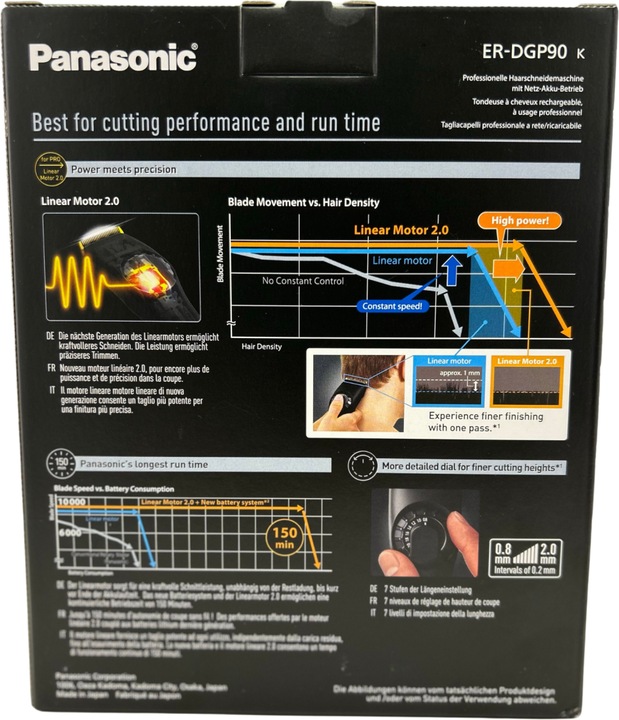 Immagine prodotto Panasonic ER-DGP90