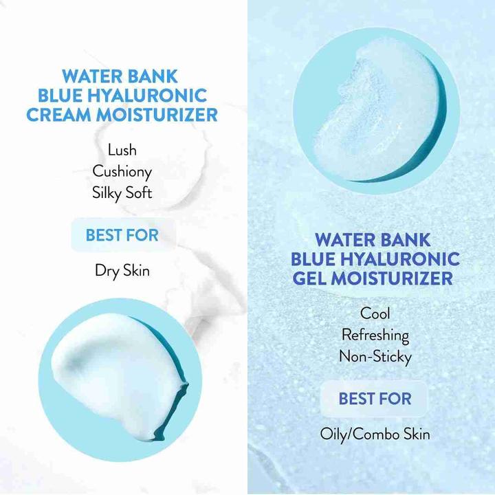 Actual product image Laneige Water Bank (50 ml, 24h cream)