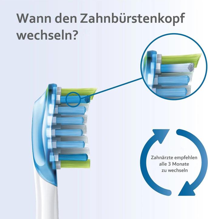 Image du produit Philips Sonicare C3 Premium Plaque Defence (4 x)