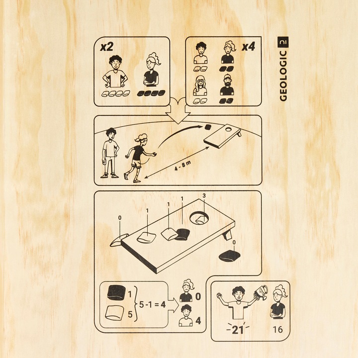 Produktbild Decathlon CORNHOLE 100