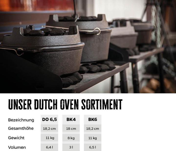 Produktbild Grillfürst Dutch Oven Kastenform BK6 aus Gusseisen