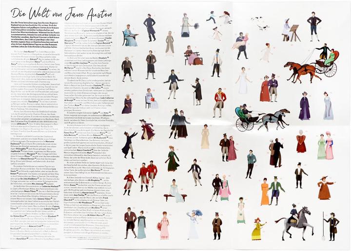 Produktbild Die Welt von Jane Austen (1000 Teile)