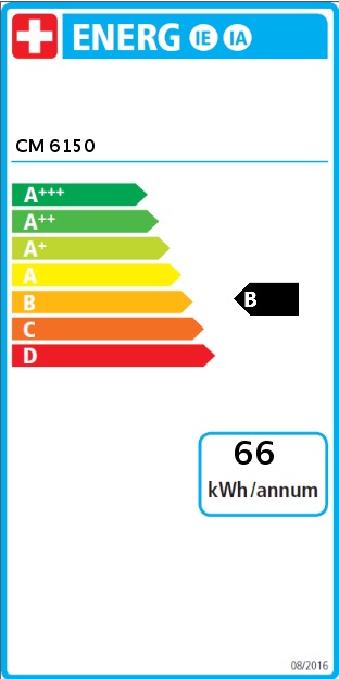Energie-Label Miele cm 6150