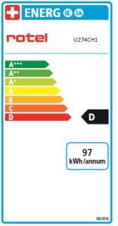 Energie-Label Rotel Ancona